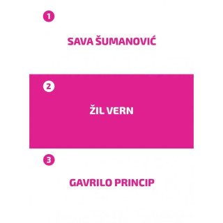 Društvena igra Pogodi ličnost 