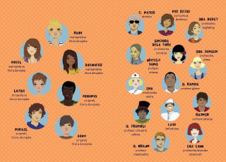 ZLATNI KLJUČIĆ KINRA 