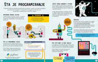 PROGRAMIRANJE ZA POČETNIKE NA JEZIKU PYTHON 