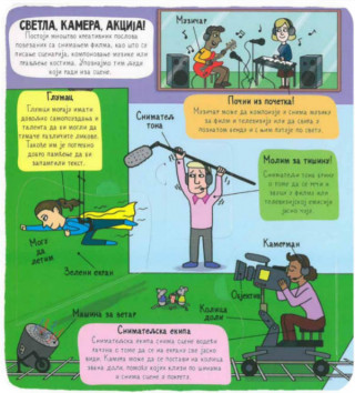 KAD PORASTEM... - mali istraživači 