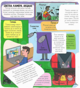 KAD PORASTEM... - mali istraživači 