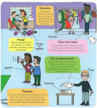 KAD PORASTEM... - mali istraživači 