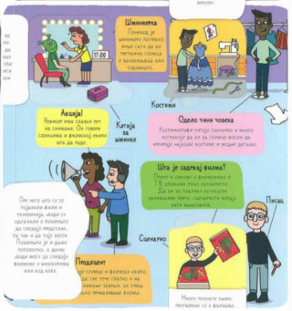 KAD PORASTEM... - mali istraživači 