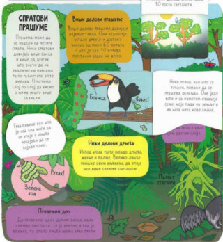 PRAŠUMA - mali istraživači 