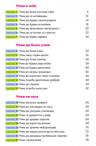 Učim da bolje učim. Za mlađe osnovce 