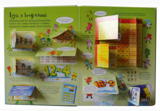 Matematika 