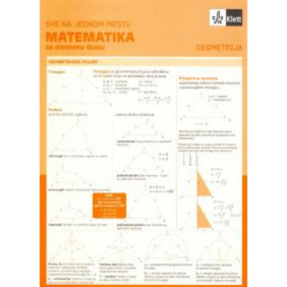 GEOMETRIJA ZA OSNOVNU ŠKOLU 