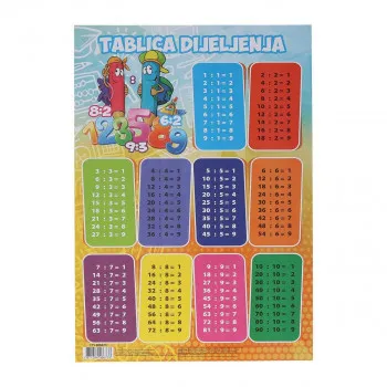 TABLICA DIJELJENJA TTS 46X67 