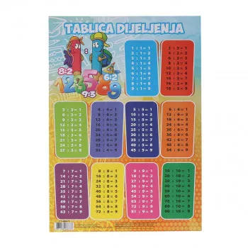 TABLICA DIJELJENJA TTS A4 