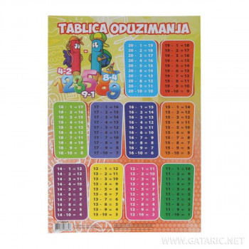 TABLICA ODUZIMANJA TTS 46X67 