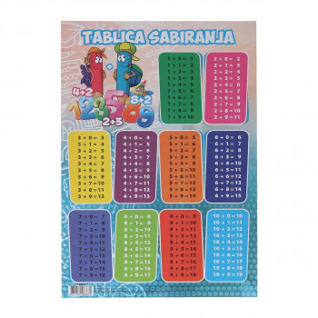 TABLICA SABIRANJA TTS 46X67 