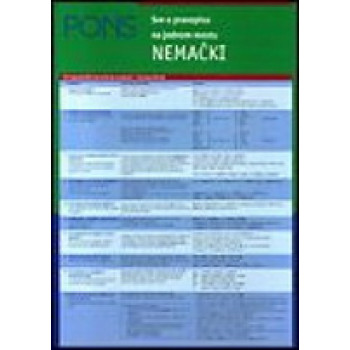 PRAVOPIS NEMAČKI 