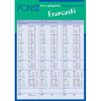 PONS GLAGOLI FRANCUSKI 