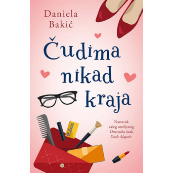 Čudima nikad kraja 