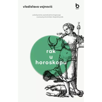 Rak u horoskopu 