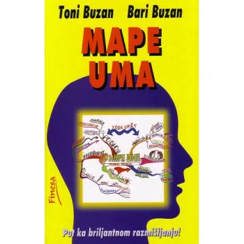 MAPE UMA 