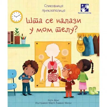 Šta se nalazi u mom telu? 