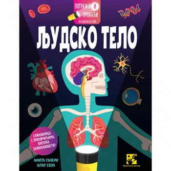 Potraži i pronađi : reflektor. Ljudsko telo 