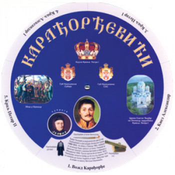 KARAĐORĐEVIĆI KRUG ZNANJA 