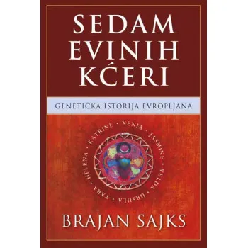 SEDAM EVINIH KĆERI 