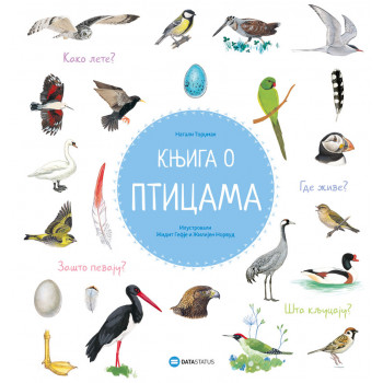 Knjiga o pticama 