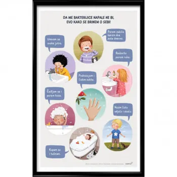 Poster A2 - Higijena 