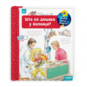 Šta se dešava u bolnici? 