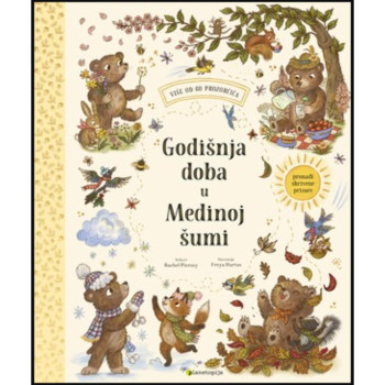 Godišnja doba u Medinoj šumi 