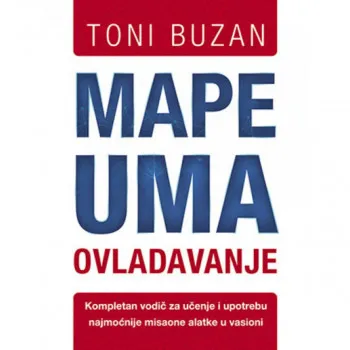 Mape uma Ovladavanje 