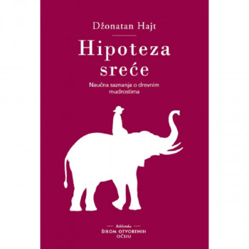 Hipoteza sreće 
