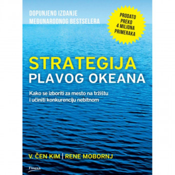 Strategija plavog okeana 