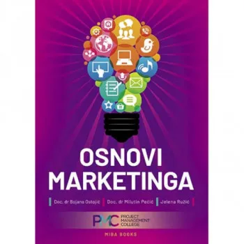 Osnovi marketinga 