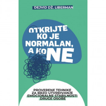 Otkrijte ko je normalan, a ko ne 