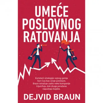 Umeće poslovnog ratovanja 