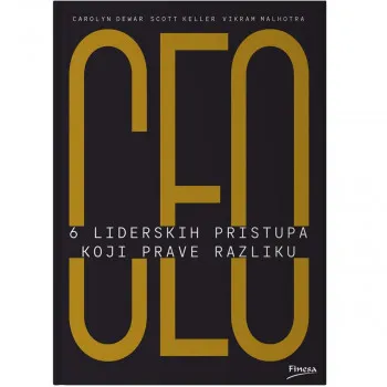 CEO: 6 liderskih pristupa koji prave razliku 