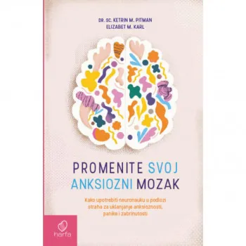 Promenite svoj anksiozni mozak 