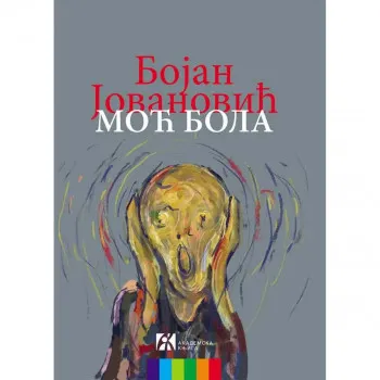Moć bola 