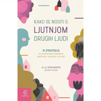 Kako da se nosite s ljutnjom drugih ljudi 