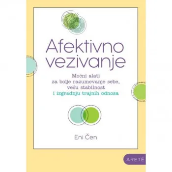Afektivno vezivanje 