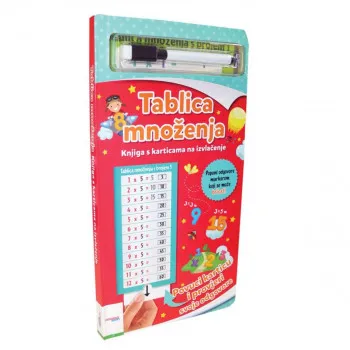 ODE:POVUCI I NAUČI - TABLICA MNOŽENJA 