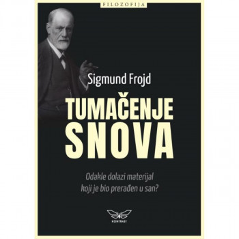 Tumačenje Snova Sigmund Frojd 