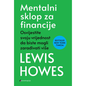 Mentalni sklop za financije 
