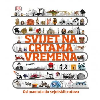 Svijet na crtama vremena 