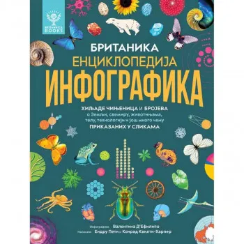 Britanika: Enciklopedija infografika 