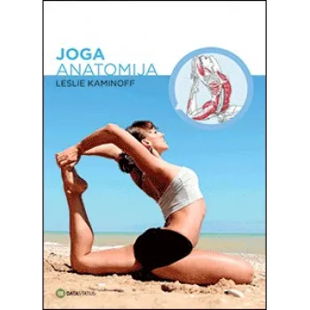 JOGA ANATOMIJA 