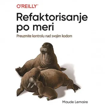 Refaktorisanje po meri: preuzmite kontrolu nad svojim kodom 