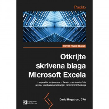 Otkrijte skrivena blaga Microsoft Excela 