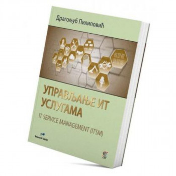 Upravljanje IT uslugama – IT Service Management (ITSM) 