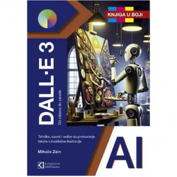 DALL-E 3 od zabave do zarade 