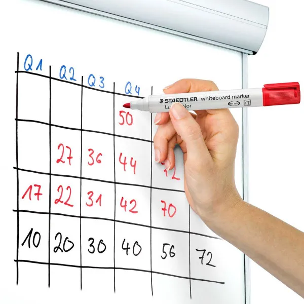 MARKER ZA TABLU 351 4/1 KOSI 